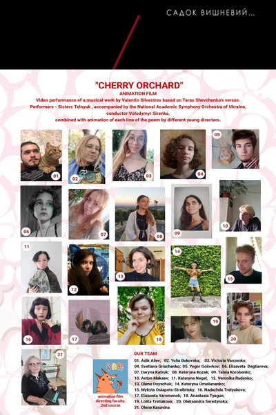 Póster de Cherry Orchard