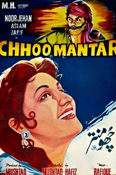 Póster de Chhumantar