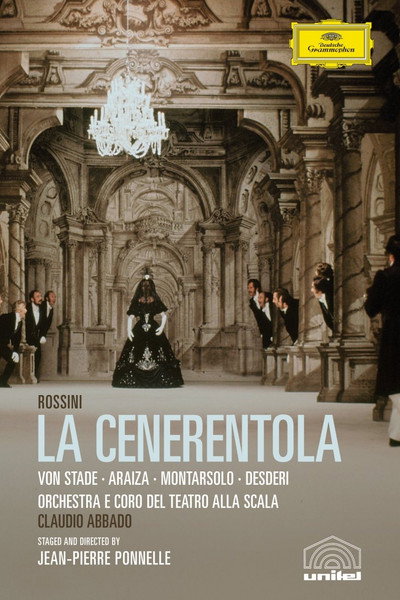 Póster de Cinderella