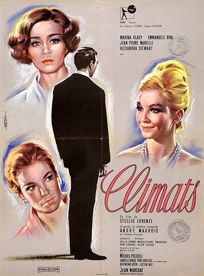 Póster de Climas