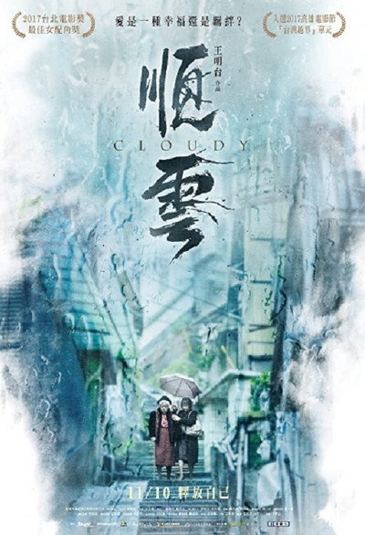 Póster de Cloudy
