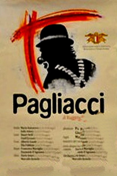 Póster de Clowns