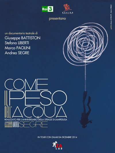 Póster de Come il peso dell'acqua