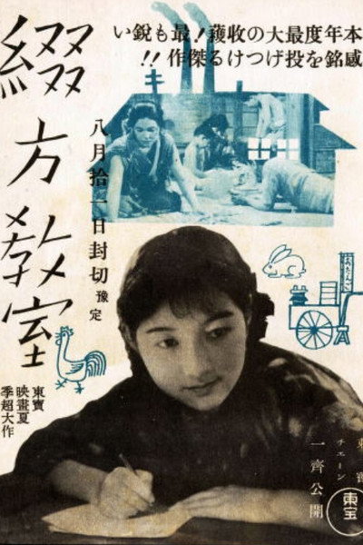 Póster de Composition Class