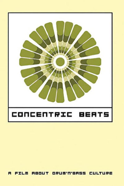Póster de Concentric Beats