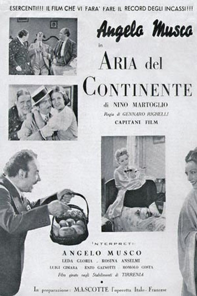 Póster de Continental Atmosphere