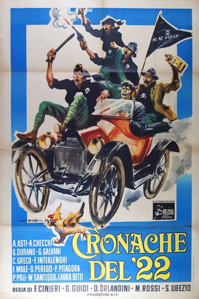 Póster de Cronache del '22