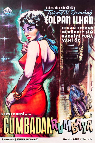 Póster de Cumbadan Rumbaya