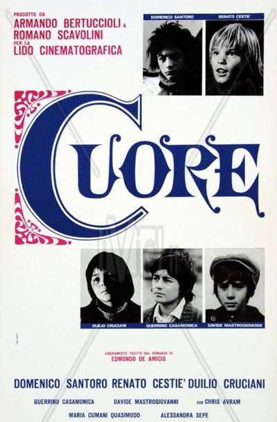Póster de Cuore