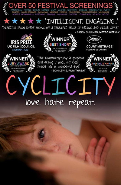 Póster de Cyclicity