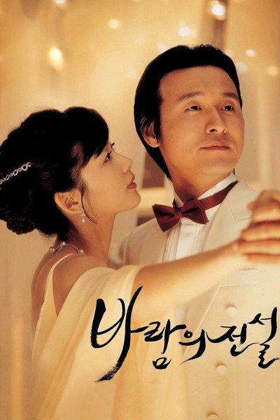 Póster de Dance with the Wind