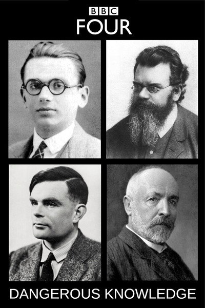 Póster de Dangerous Knowledge