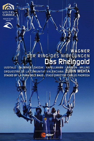 Póster de Das Rheingold