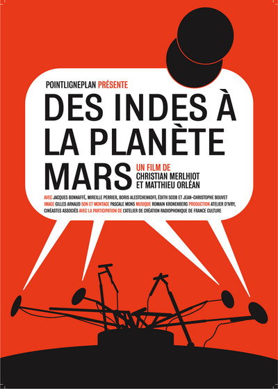 Póster de Des Indes à la planète Mars