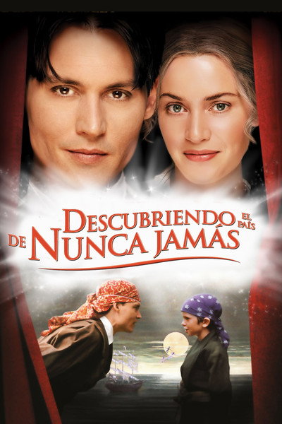 Descubriendo el país de nunca jamás