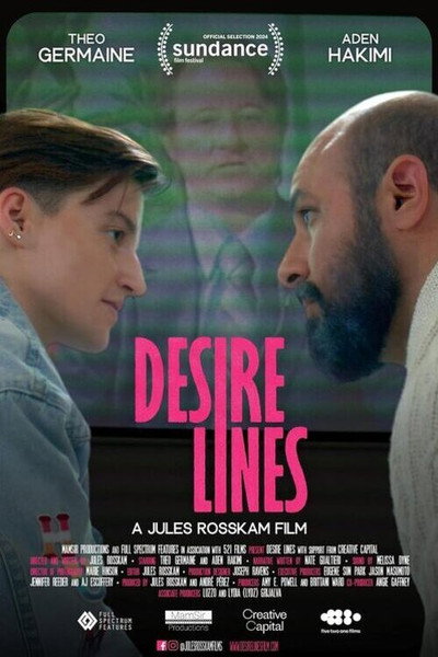 Póster de Desire Lines