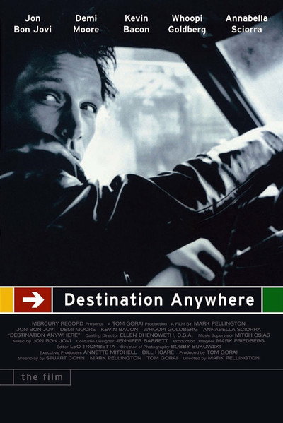 Póster de Destination Anywhere