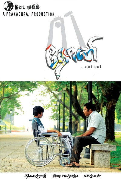 Póster de Dhoni