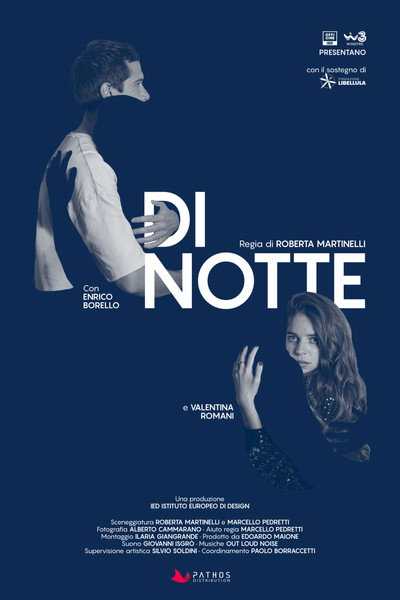 Póster de Di notte