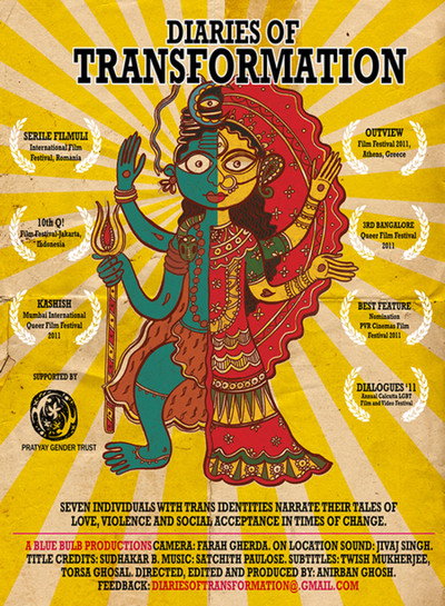 Póster de Diaries of Transformation