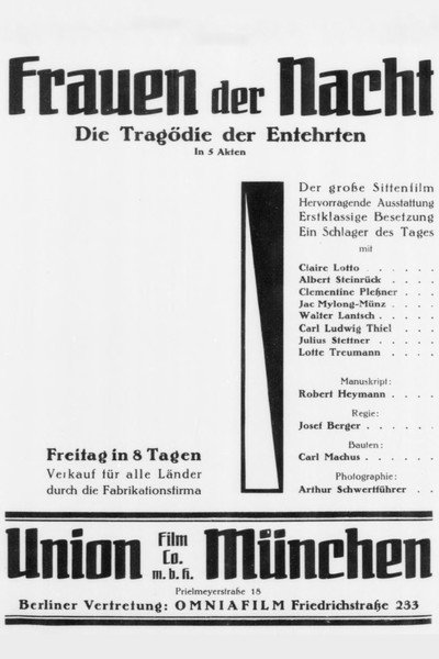 Póster de Die Tragödie der Entehrten