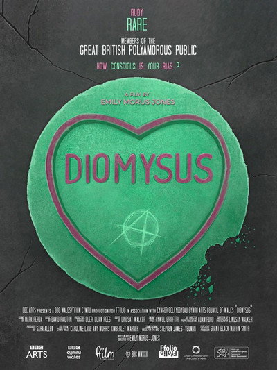 Póster de Diomysus