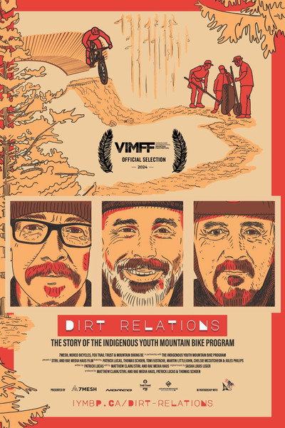 Póster de Dirt Relations