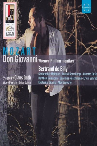 Póster de Don Giovanni