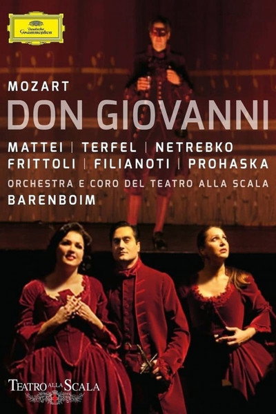 Póster de Don Giovanni