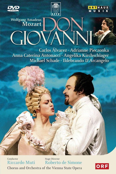 Póster de Don Giovanni