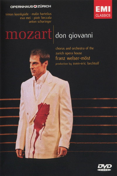 Póster de Don Giovanni