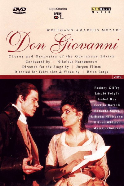 Póster de Don Giovanni