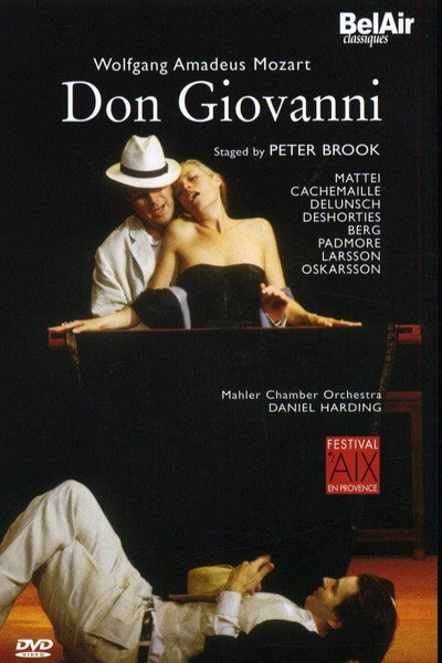 Póster de Don Giovanni
