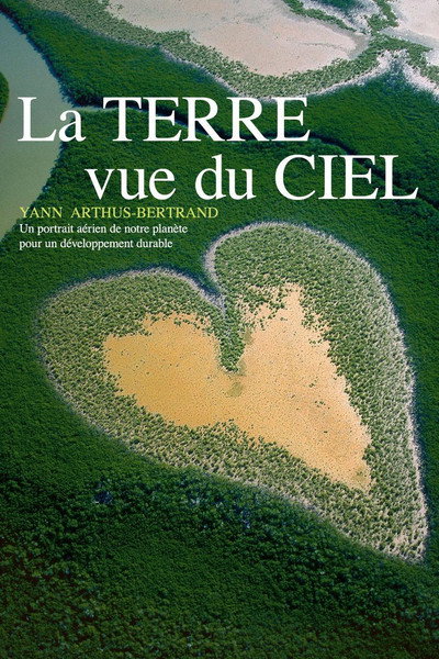 Póster de Earth from Above