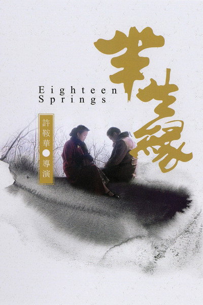Póster de Eighteen Springs