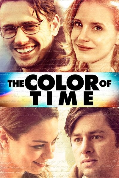 Póster de El color del tiempo