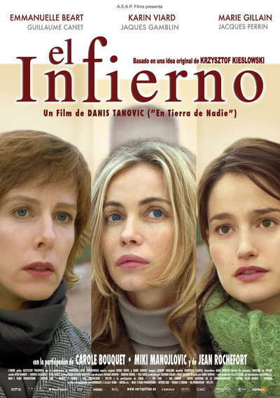 Póster de El infierno 2005