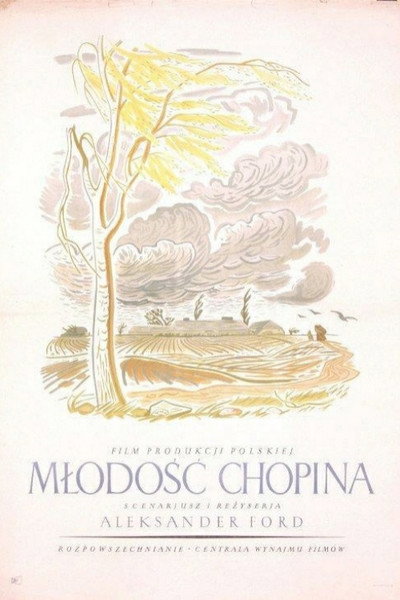 Póster de El joven Chopin