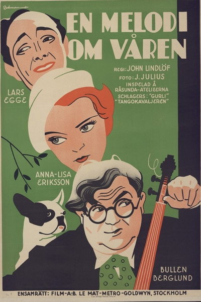 Póster de En melodi om våren