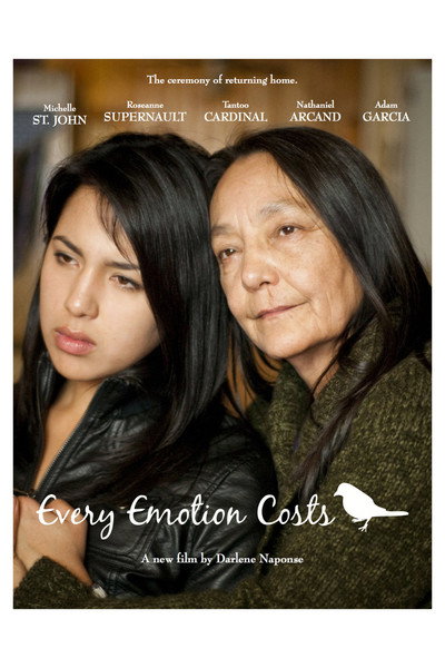 Póster de Every Emotion Costs