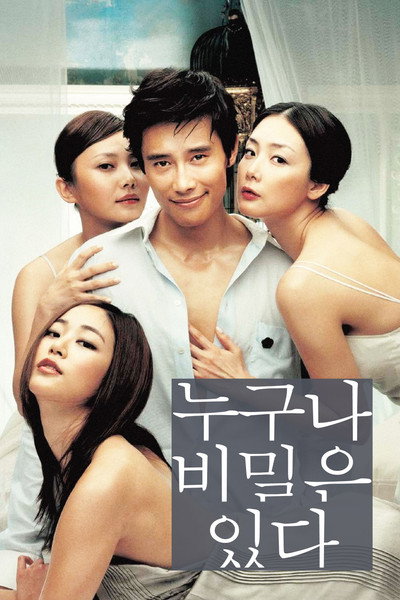 Póster de Everybody Has Secrets