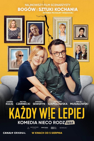 Póster de Everyone Knows Better