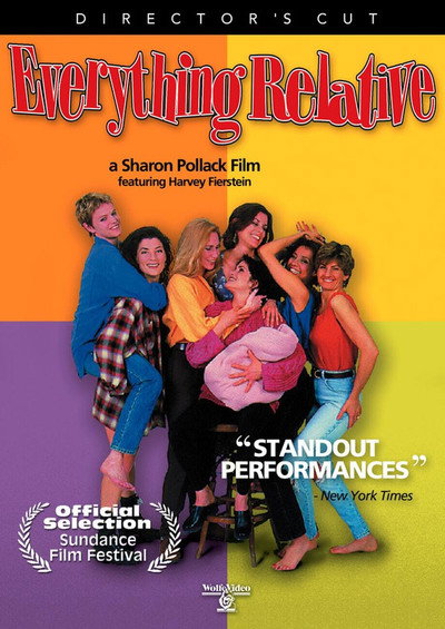 Póster de Everything Relative