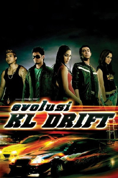 Póster de Evolution of KL Drift