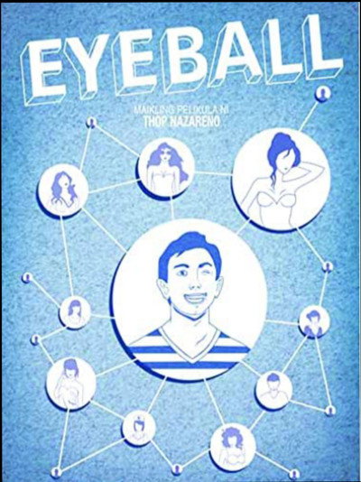 Póster de Eyeball