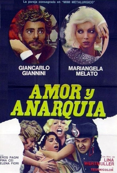 Póster de Film de amor y de anarquía