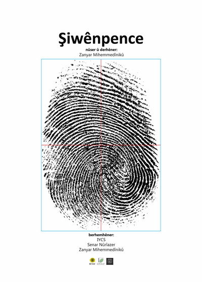 Póster de Fingerprint