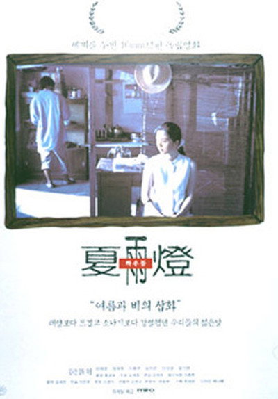 Póster de Fly Low