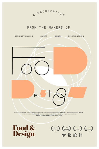 Póster de Food & Design