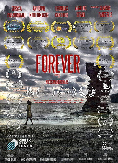 Póster de Forever